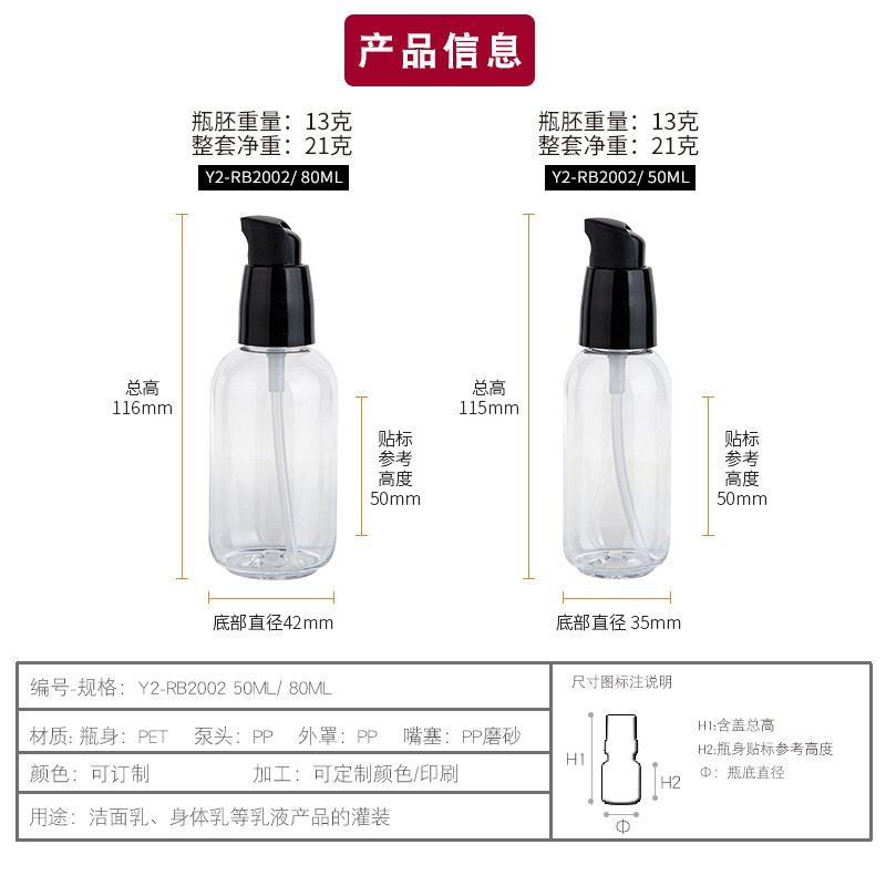 高級感のある50ml・80mlのグリーン・クリア・ブラウンP - Luxury Skincare Cleanser のレビューと価格